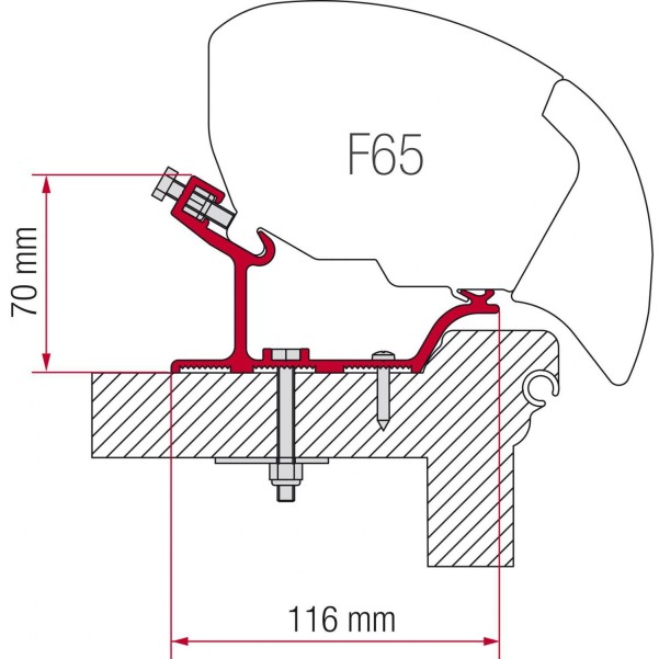 Kit d'adaptation F65 Hobby Easy