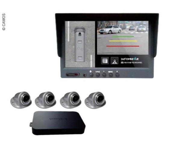 OmniDrive 360° mit 7" Monitor und 4 Kameras
