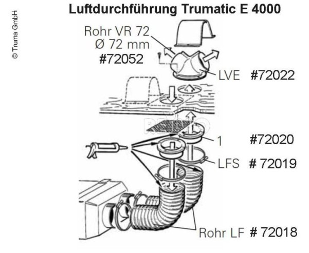 Luftverteiler LVE kpl.m.Schutzgitter+Abdeckung