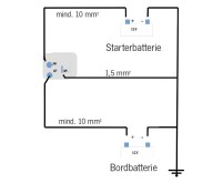 Batterie-Trennrelais E772V2, 12V/120A (kurzzeitig  180A)