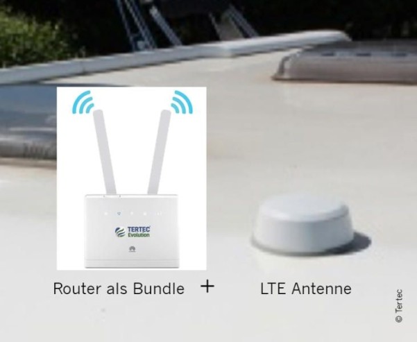 High-Tec Internet-Antenne inkl. Router
